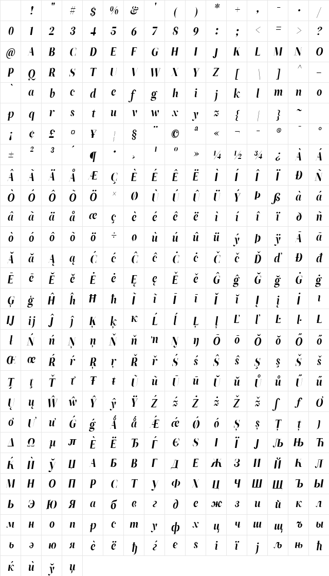 ZT Neue Ralewe Bold Italic Character Map ZT Neue Ralewe Bold Italic Character Map