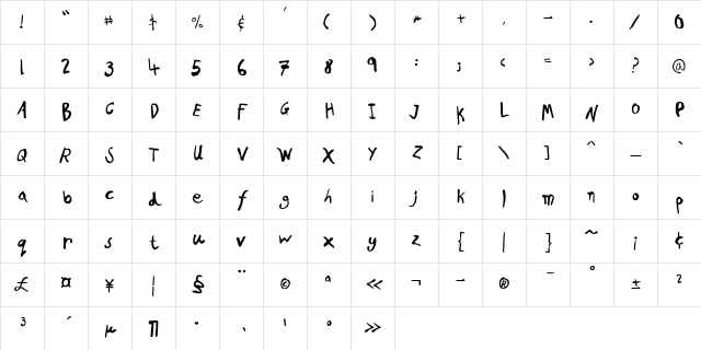 PF Kids Pro Grade Three Regular Character Map