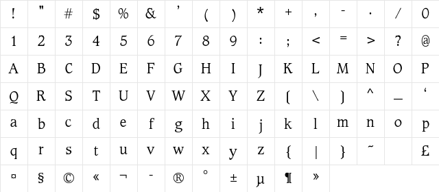 Cotlin Regular Character Map Cotlin Regular Character Map