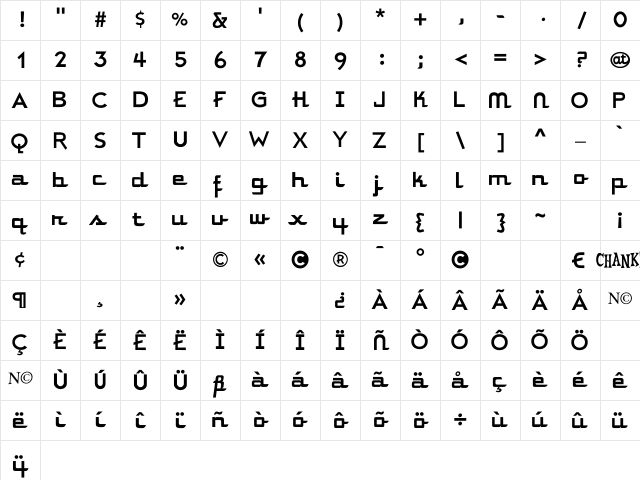 Parkway Motel Character Map