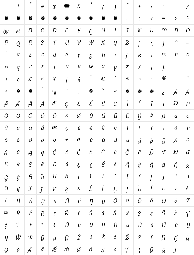 Holden Trial Light Italic Character Map Holden Trial Light Italic Character Map
