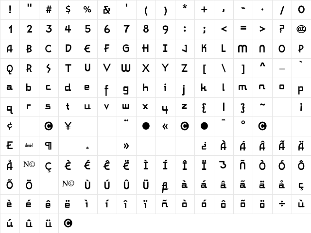 Parkway Resortotel Character Map