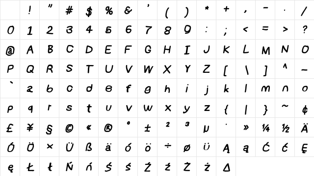 NumbBunny BkIta Character Map NumbBunny BkIta Character Map