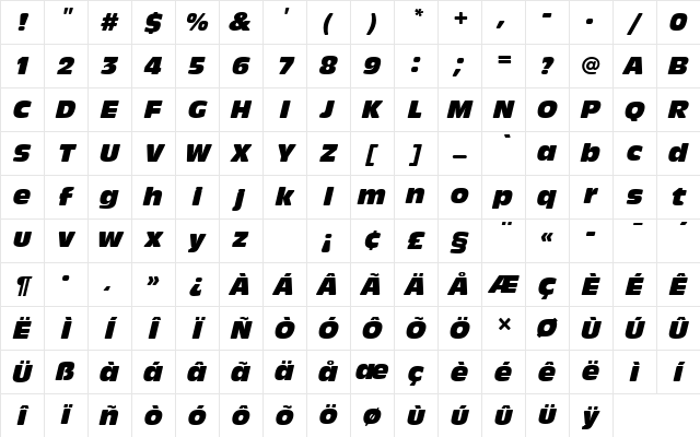 AntiqueOliTComItaRo1 Regular Character Map