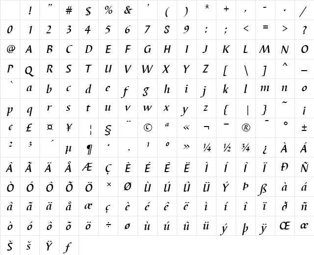 Barbedor T Italic Character Map Barbedor T Italic Character Map