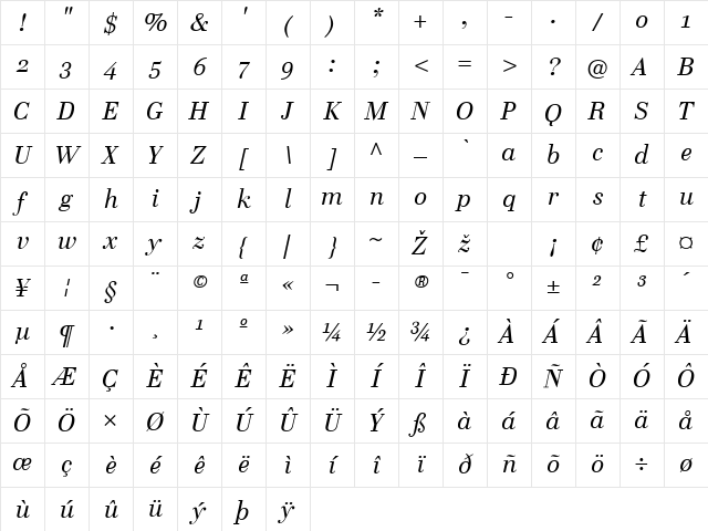 Cellini-RegularItalic Regular Character Map