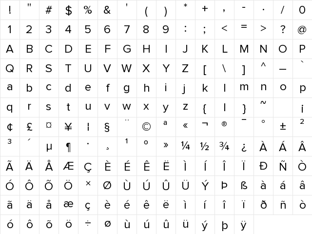 Proxima Nova Rg Regular Character Map