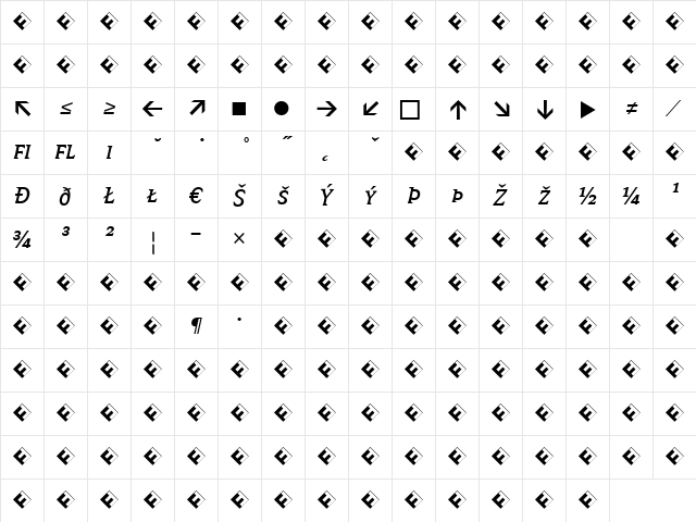 Avance Regular Italic Character Map