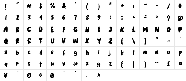 Kuman Regular Character Map Kuman Regular Character Map
