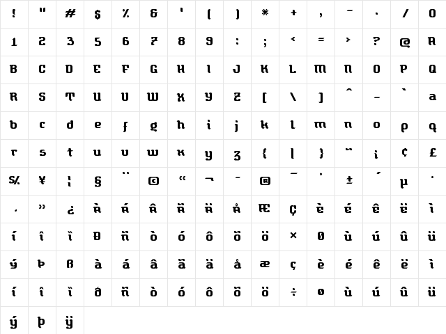 CombiStruct Regular Character Map CombiStruct Regular Character Map