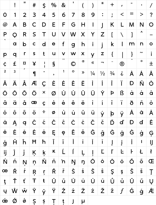 ZT Gatha SemBd Regular Character Map ZT Gatha SemBd Regular Character Map