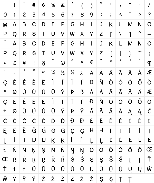 Cardigan Titling Regular Character Map Cardigan Titling Regular Character Map
