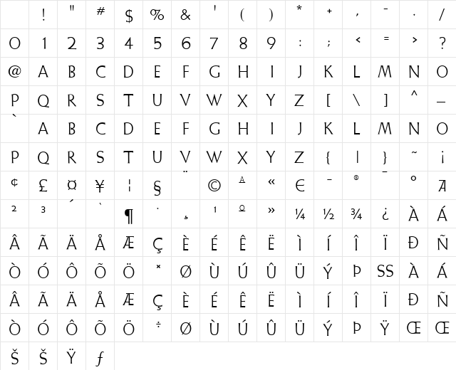 WellsbrookInitialsSG Regular Character Map WellsbrookInitialsSG Regular Character Map