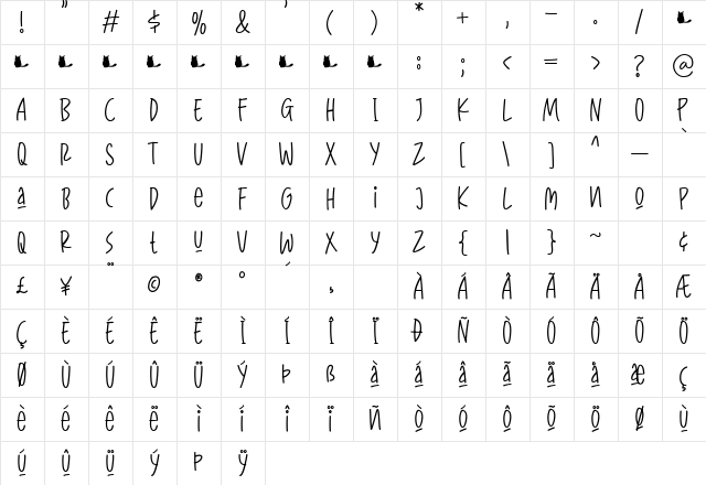 CattyLines Med Regular Character Map