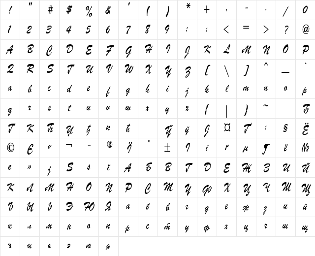 Parsek Condensed Regular Character Map