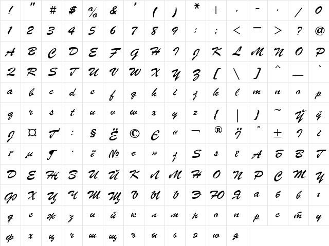Parsek Cyrillic Character Map