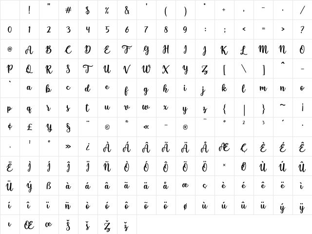yellosun Regular Character Map