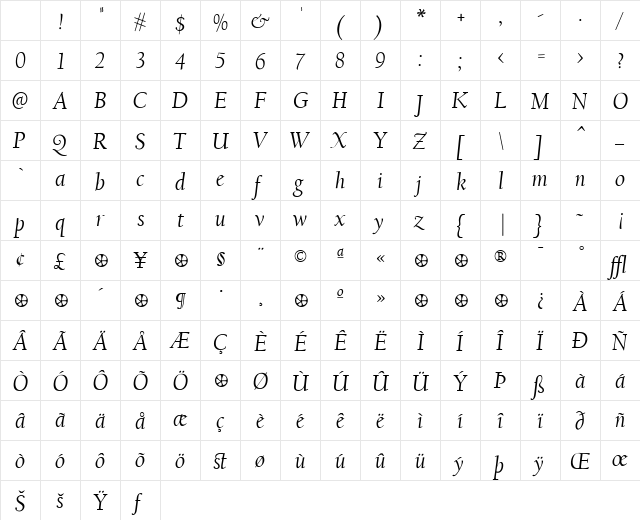 FBCalifornian Italic Character Map FBCalifornian Italic Character Map