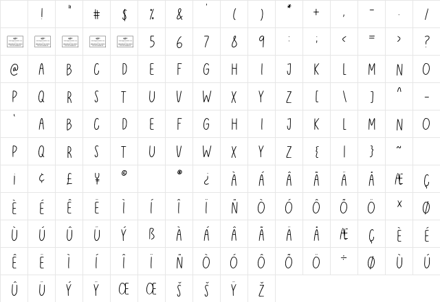 Avocade Regular Character Map Avocade Regular Character Map