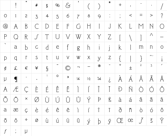 Parsifal Olde Style NF Regular Character Map Parsifal Olde Style NF Regular Character Map