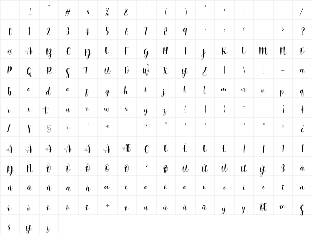 Higheat Regular Character Map Higheat Regular Character Map