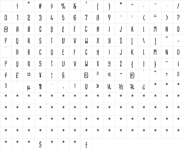 Dummkopf DEMO Regular Character Map