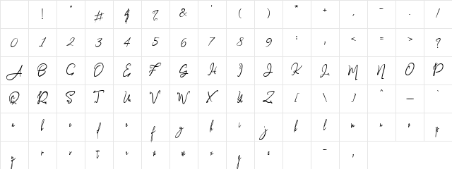 Gwothmey Regular Character Map