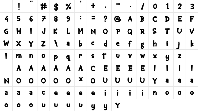 Kaharsa Regular Character Map