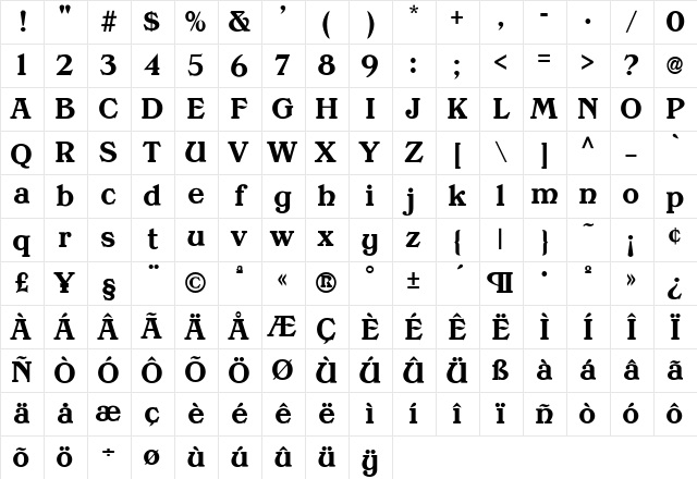 PoynderDemi Regular Character Map PoynderDemi Regular Character Map