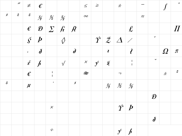 Fontesque-BoldItalicExpert Regular Character Map Fontesque-BoldItalicExpert Regular Character Map