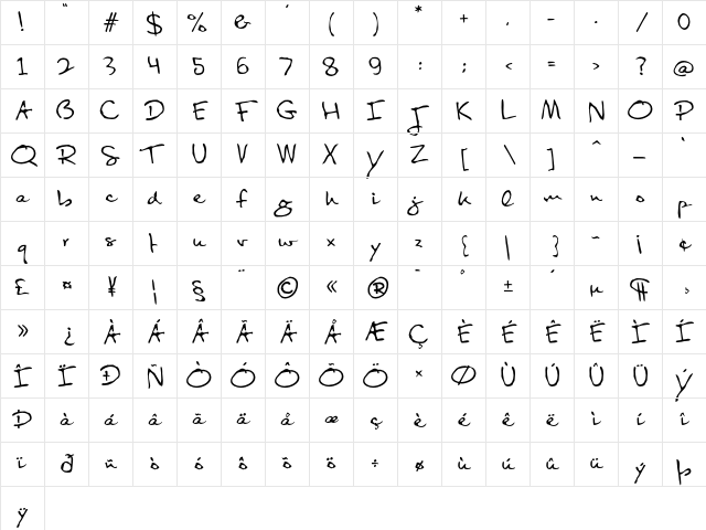 44thPresident Regular Character Map