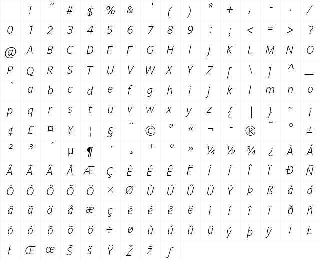 Legato LF Light Italic Character Map Legato LF Light Italic Character Map