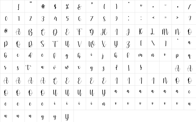 Maskuroh Regular Character Map