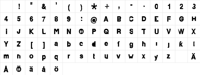Paolo Bold Normal Character Map Paolo Bold Normal Character Map