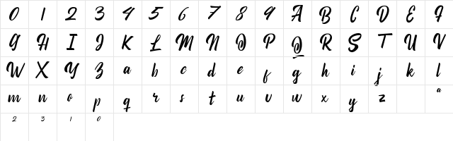 Balgrade Regular Character Map Balgrade Regular Character Map