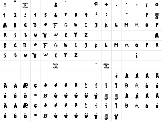 Alberto ha Vuelto! Regular Character Map