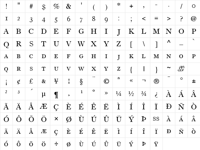 Partition OldStyle SSi Small Caps Character Map Partition OldStyle SSi Small Caps Character Map