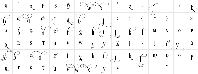 Desire Lowercase 1 Character Map Desire Lowercase 1 Character Map