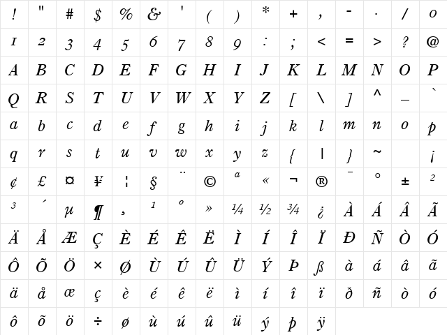 Partition OldStyle SSi Normal Character Map