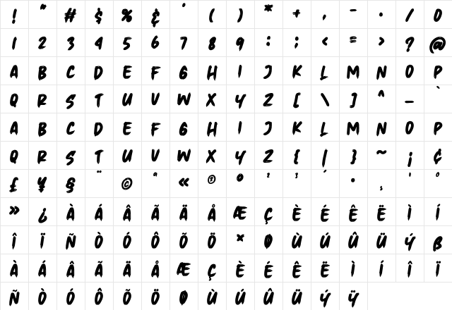 Wkwkwk Regular Character Map Wkwkwk Regular Character Map
