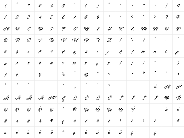 The Lord Night Thorn Regular Character Map