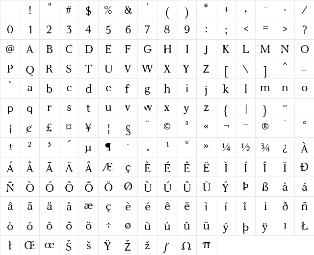 WC ADDENDUM Bta Regular Character Map
