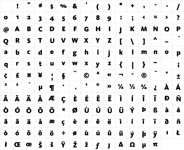 KievitOT-Black Regular Character Map