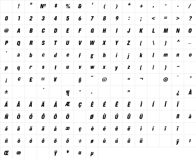 CorpusGothic Oblique Character Map