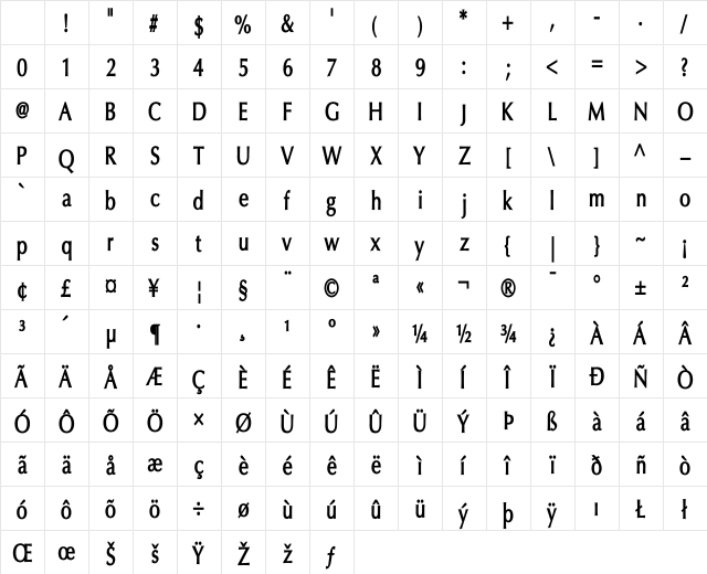 Oregon LDO Condensed Bold Character Map Oregon LDO Condensed Bold Character Map