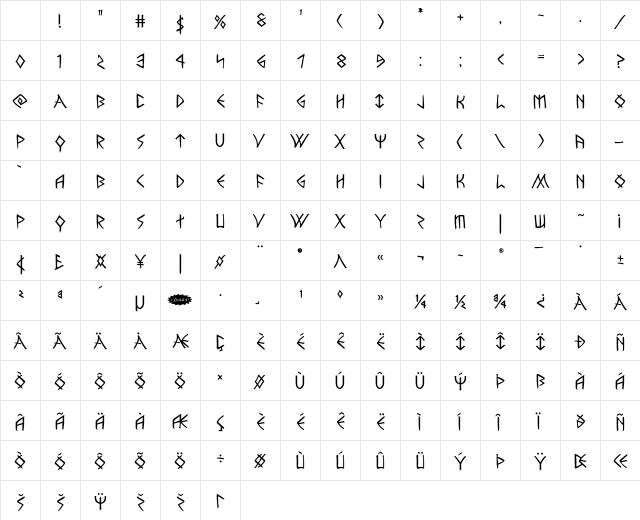 Rune Slasher Semi-Bold Semi-Bold Character Map