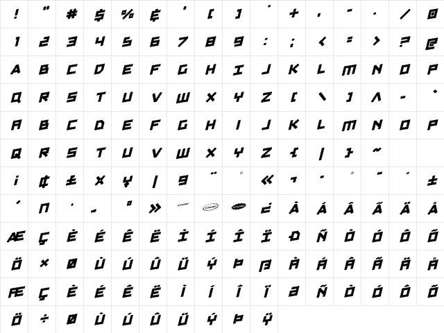 Obsidian Blade Rotalic Italic Character Map Obsidian Blade Rotalic Italic Character Map