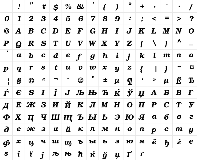 BookmanC Bold Italic Character Map