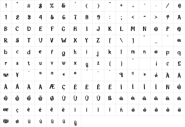 Mambo Bold Character Map