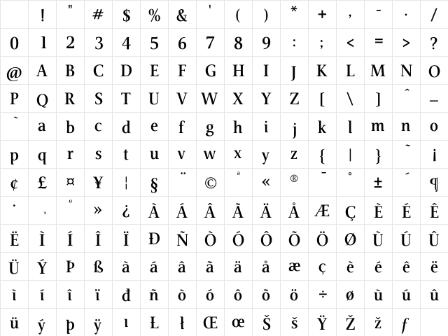 AIVeritas SemiBold Character Map